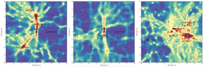 Researchers Search for Hidden Strands of Dark Matter Between Galaxies Using Machine Learning - news, Dark matter, The science, Astrophysics