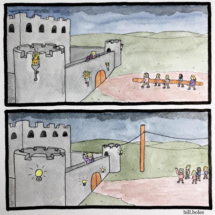 Прогрессивный штурм