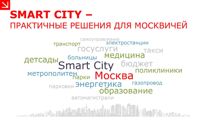 Moscow received Smart City certificates according to the international quality of life standard - Moscow, Iso, Longpost