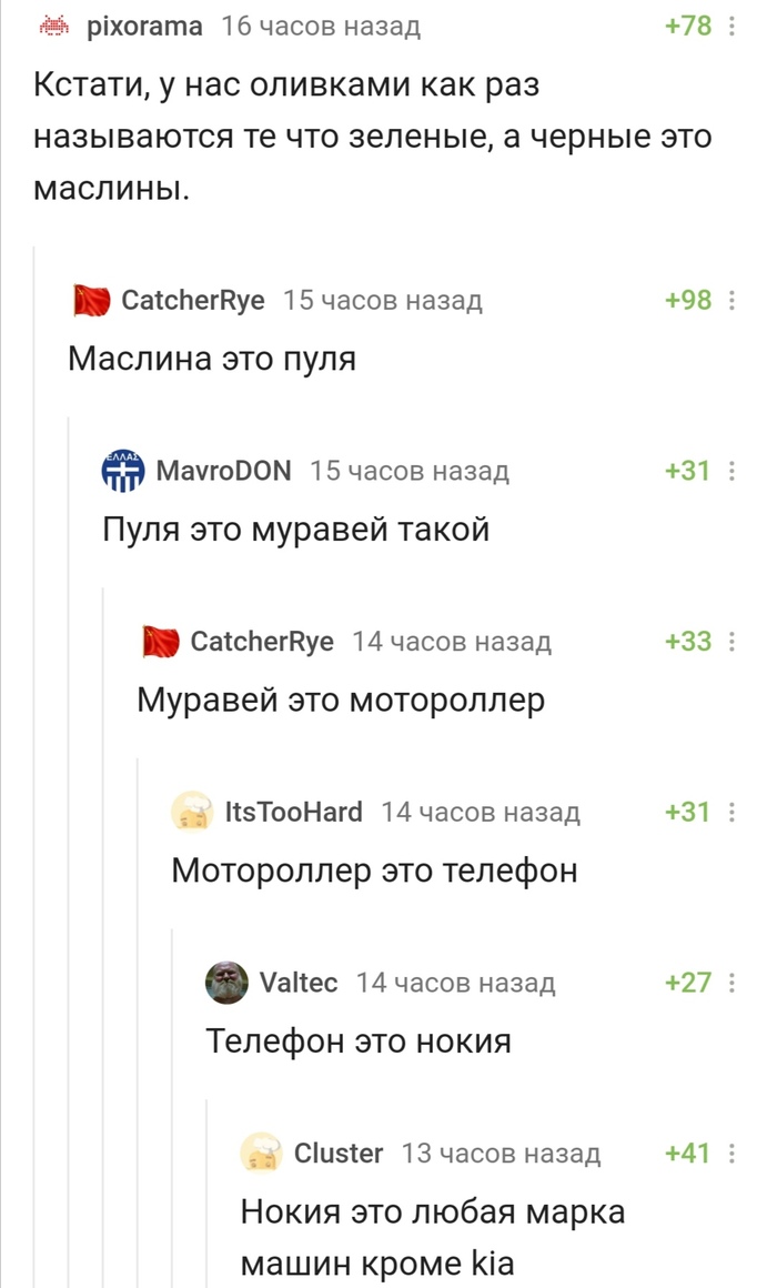   ,   , 