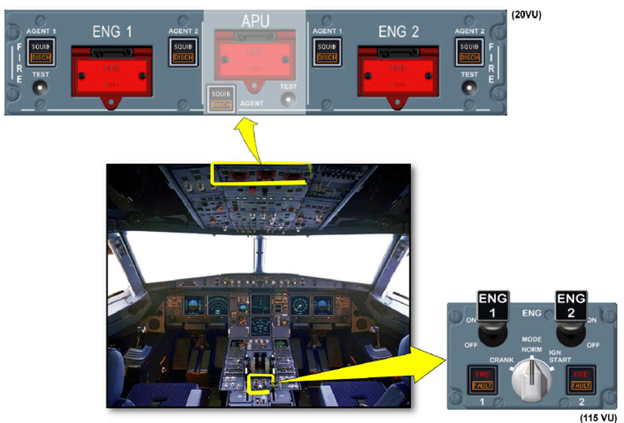 What happens when an airplane engine catches fire? - My, civil Aviation, Airplane, Airbus A320, Fire extinguisher, Fire, Technics, Longpost