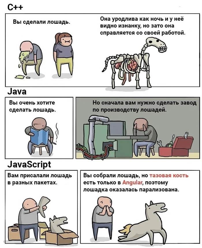 Мемы про java