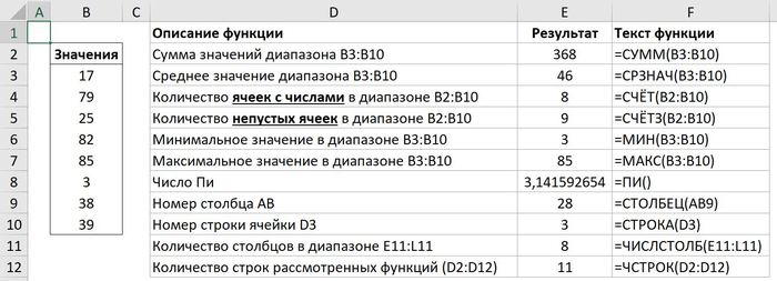 что такое рандомные фразы. Смотреть фото что такое рандомные фразы. Смотреть картинку что такое рандомные фразы. Картинка про что такое рандомные фразы. Фото что такое рандомные фразы