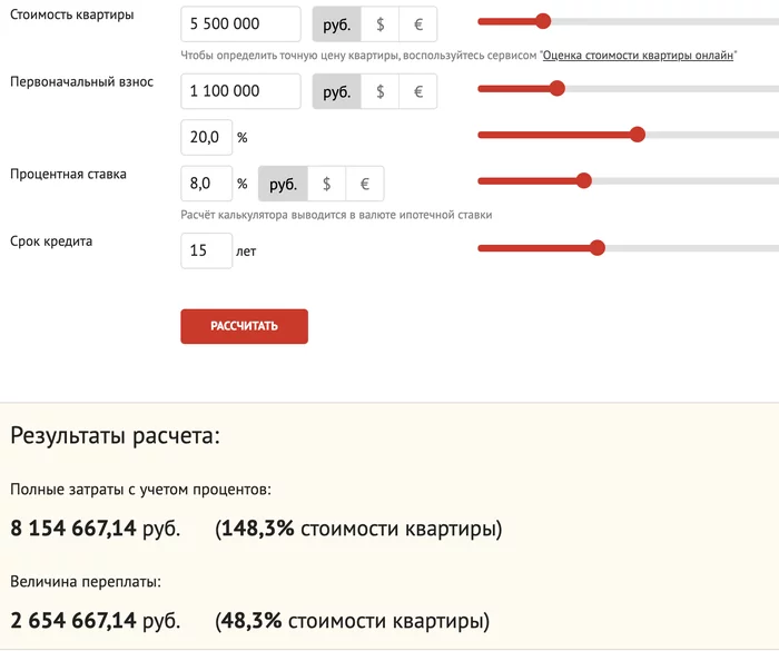 Процент выше - переплата та же. Ипотечная магия - Моё, Финансы, Ипотека, Аннуитет, Длиннопост