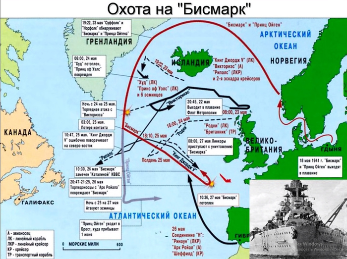 какое слово выгравировал бисмарк на кольце