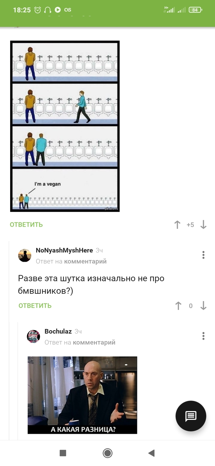 ��� ������� �������������