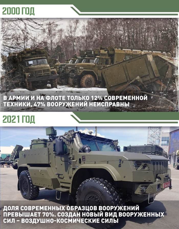 Что творилось в армии в 90 х. Смотреть фото Что творилось в армии в 90 х. Смотреть картинку Что творилось в армии в 90 х. Картинка про Что творилось в армии в 90 х. Фото Что творилось в армии в 90 х