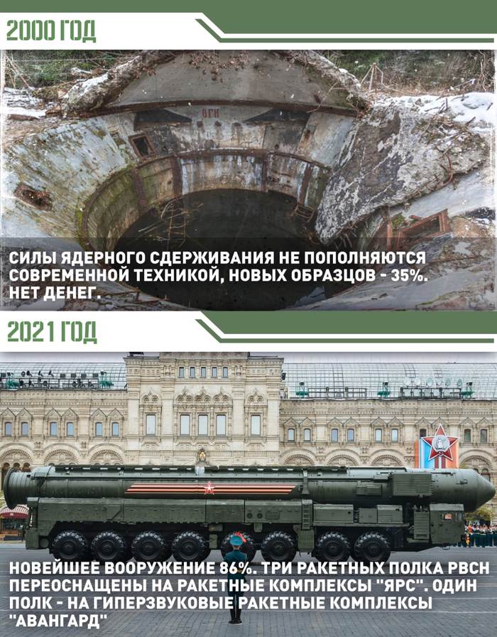 Что творилось в армии в 90 х. Смотреть фото Что творилось в армии в 90 х. Смотреть картинку Что творилось в армии в 90 х. Картинка про Что творилось в армии в 90 х. Фото Что творилось в армии в 90 х