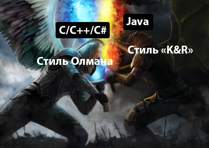       , , C++, Csharp, Java, 