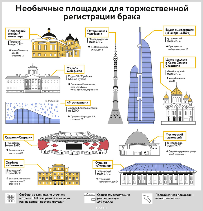 сегодня два корабля выходят в долгое совместное плавание в океане под названием жизнь