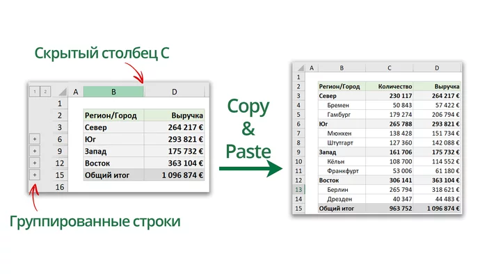 Как скопировать и вставить лишь видимые ячейки в Excel - Моё, Microsoft Excel, Трюк, Лайфхак, Видео, Длиннопост