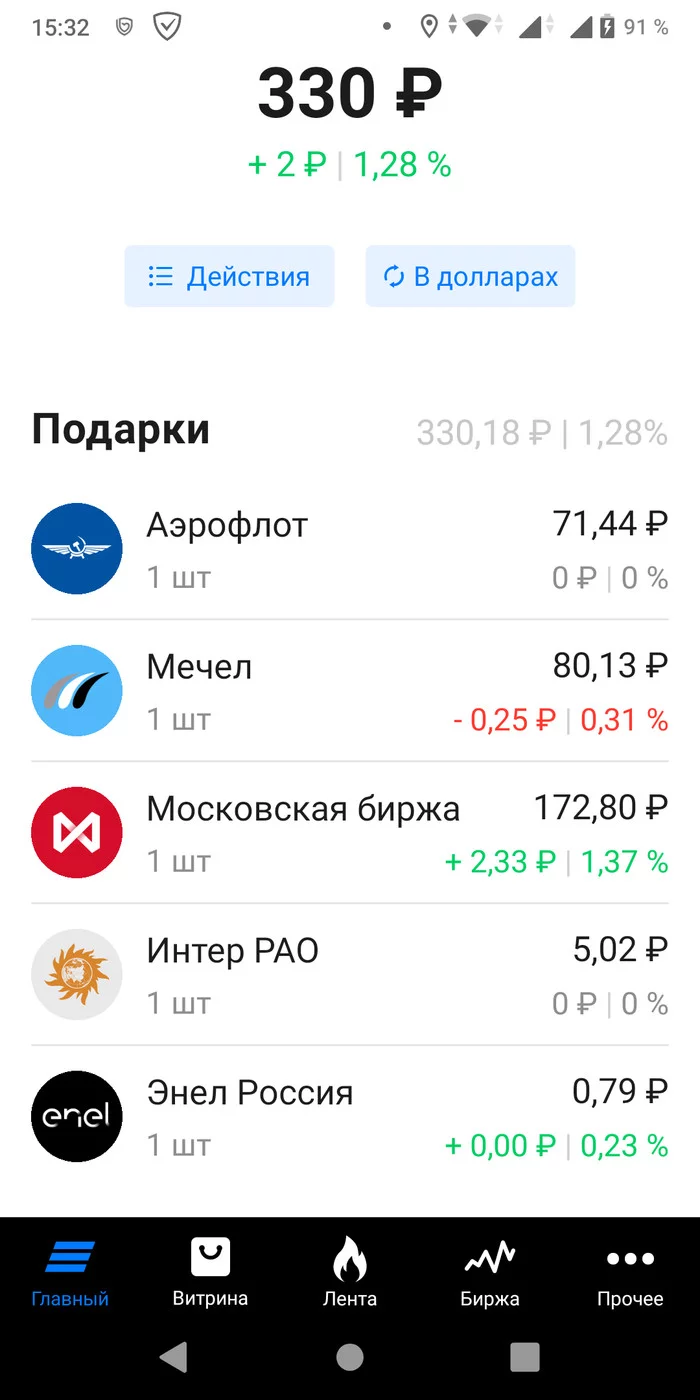 Investments - My, Investments, VTB Bank, Tinkoff, Tinkoff Bank