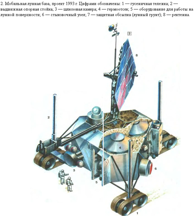 Lunar Base Projects: A History. - moon, NASA, Eka, Roscosmos, Cosmonautics, Video, Longpost