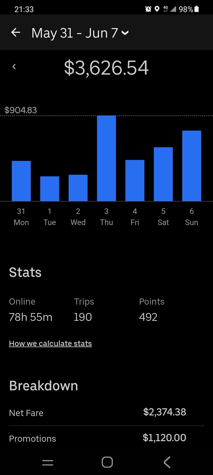 ��� ���� � ������� ������?