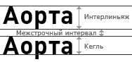 Интерлиньяж в фигме. Интерлиньяж. Кегль и интерлиньяж. Интерлиньяж шрифта это. Интерлиньяж в типографике.