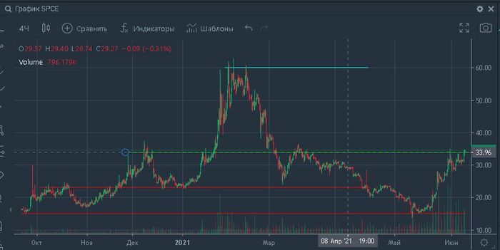  &quot;&quot;  -       -   