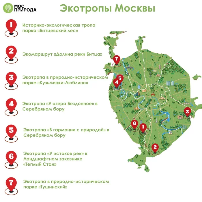 Ecopaths of Moscow. - Ecology, Eco-trail, Moscow, Environment, Longpost