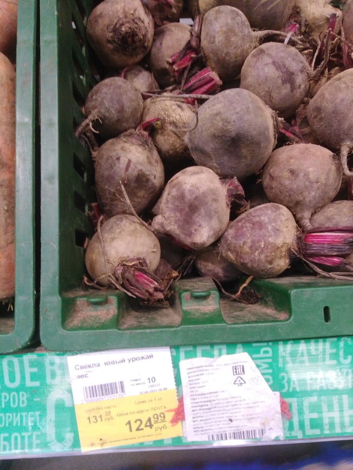 Свёкла, что ты делаешь??? Цены, Продукты, Длиннопост, Свекла, Жалоба, Высокие цены
