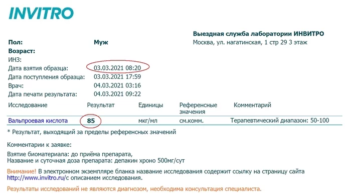 INVITRO – мошенники - Моё, Негатив, Медицинские анализы, Эпилепсия, Длиннопост, Инвитро, Дети, Москва