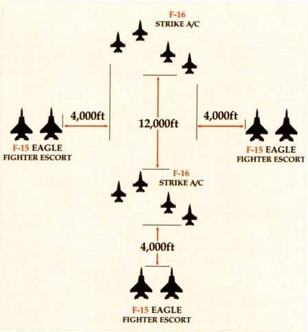 Operation Opera - 40th anniversary of the bombing of the Iraqi nuclear reactor - My, Cat_cat, Story, Israel, Arab-Israeli Wars, Aviation, Video, Longpost