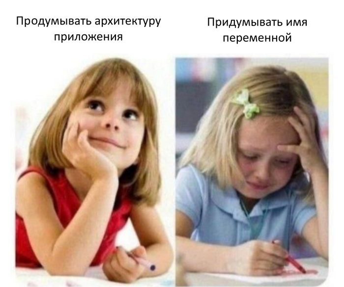 Трудные думы