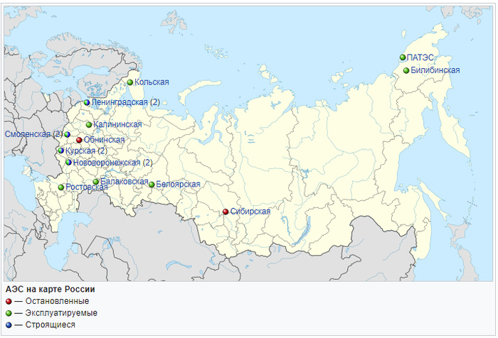 Казатомпром - новая компания в портфеле Акции, Инвестиции, Финансы, Деньги, АЭС, Атомная энергетика, Длиннопост
