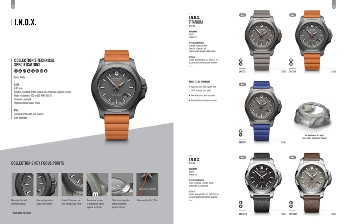 Victorinox:  ...? Victorinox, , ,  , , 