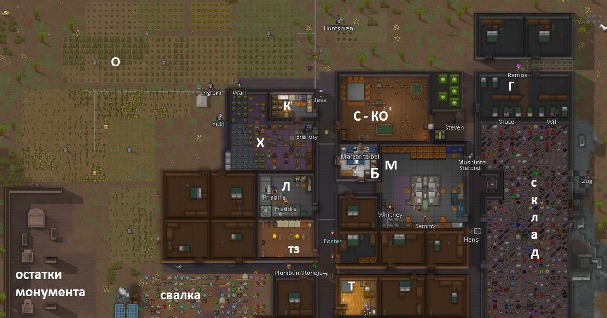 Rimworld: как лечить малярию