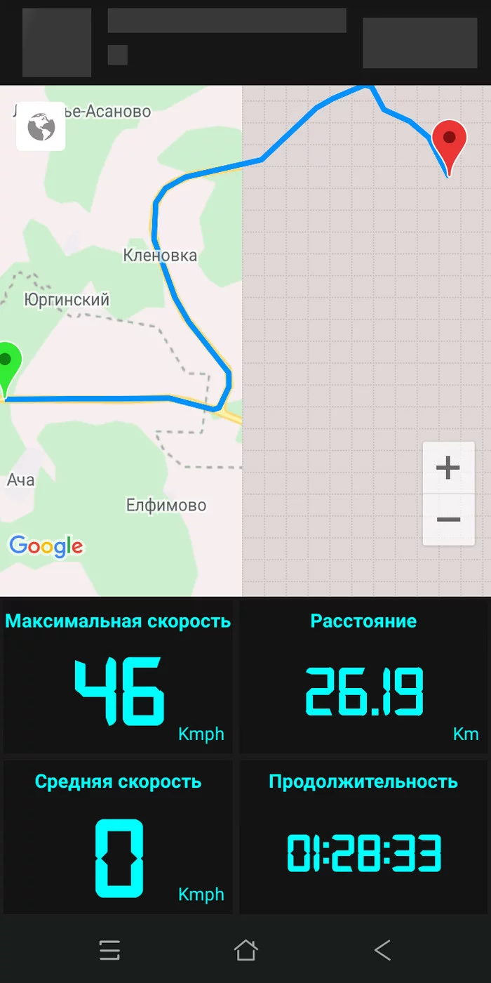 Велопутешествие Томск-... - Моё, Велосипед, Путешествия, Велопутешествие, Туризм, Томская область, Новосибирская область, Длиннопост
