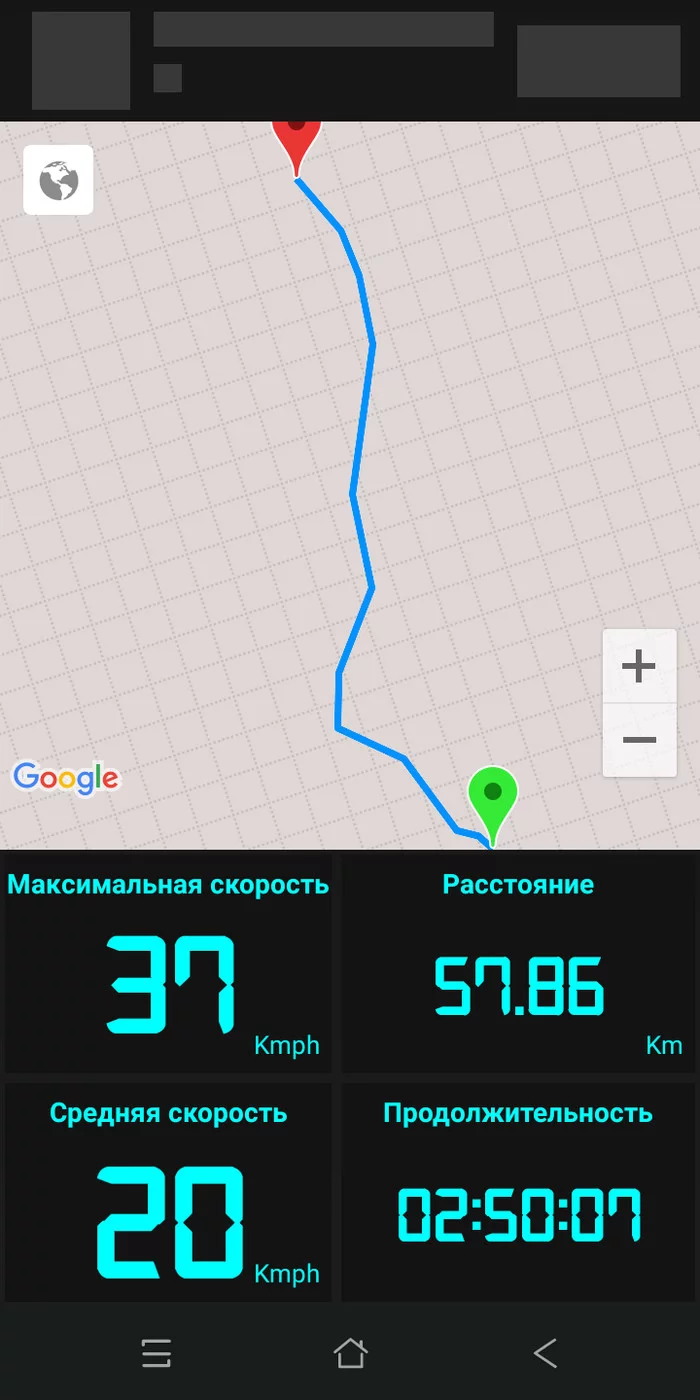 Велопутешествие Томск-... - Моё, Велосипед, Путешествия, Велопутешествие, Туризм, Томская область, Новосибирская область, Длиннопост