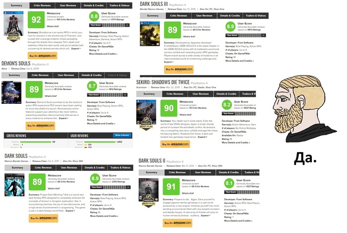 Elden Ring��� ������ ��������� Dark Souls, ����� �� �����?