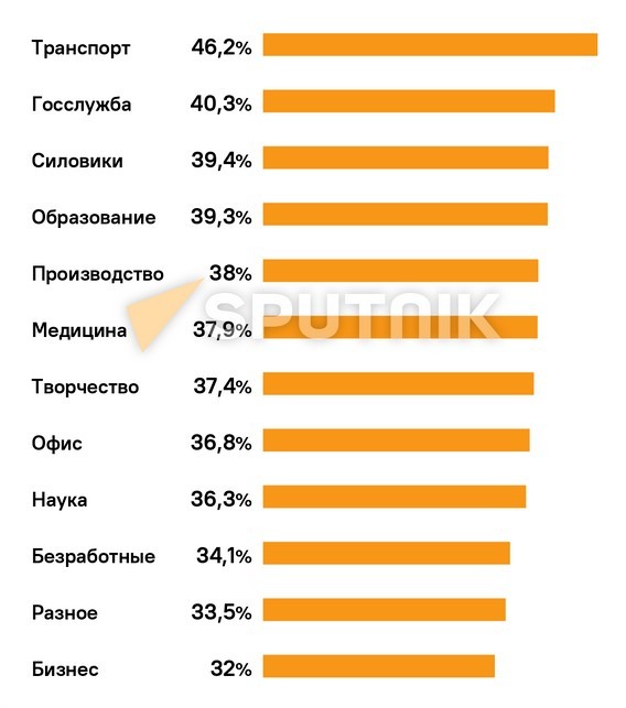 за храм или за сквер что это. Смотреть фото за храм или за сквер что это. Смотреть картинку за храм или за сквер что это. Картинка про за храм или за сквер что это. Фото за храм или за сквер что это