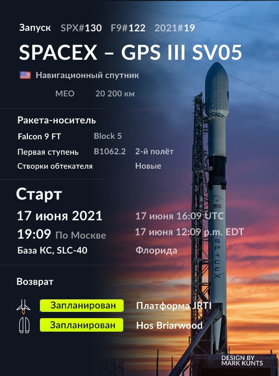 SpaceX             GPS III SV05 SpaceX, , -, , ,  , ,  , , Falcon 9, GPS, 