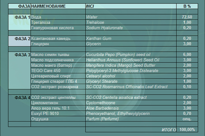 peg castor oil hydrogenated castor oil в косметике что это. Смотреть фото peg castor oil hydrogenated castor oil в косметике что это. Смотреть картинку peg castor oil hydrogenated castor oil в косметике что это. Картинка про peg castor oil hydrogenated castor oil в косметике что это. Фото peg castor oil hydrogenated castor oil в косметике что это
