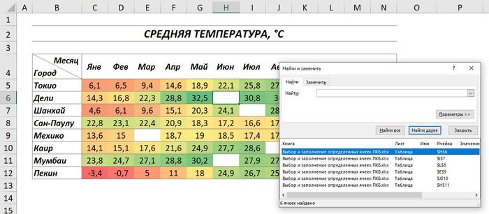 Универсальный метод для выбора и заполнения пустых/определенных ячеек в Excel Microsoft Excel, Руководство, Лайфхак, Видео, Длиннопост