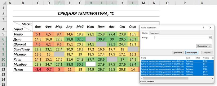 Универсальный метод для выбора и заполнения пустых/определенных ячеек в Excel Microsoft Excel, Руководство, Лайфхак, Видео, Длиннопост