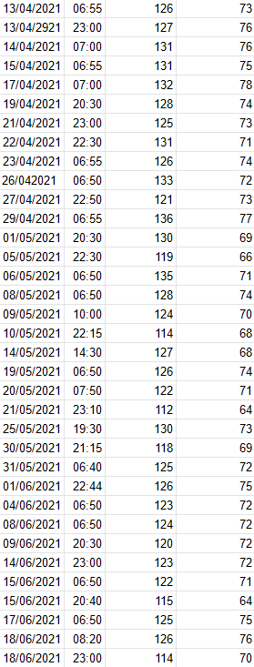 Continuation of the post “How to lose 40 kg in 40+ years without registration and SMS” - Excess weight, Slimming, Gym, Reply to post, Longpost