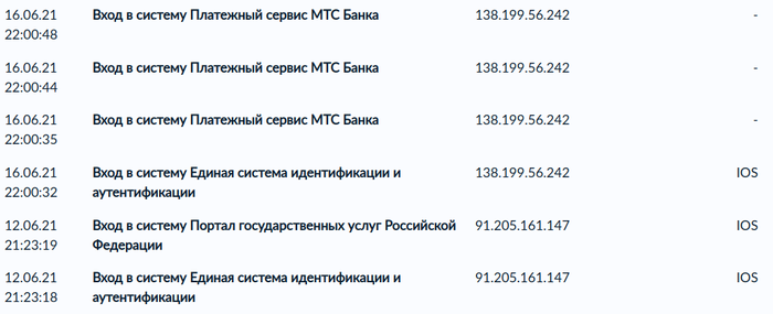 Госуслуги подозрительная активность что делать. Смотреть фото Госуслуги подозрительная активность что делать. Смотреть картинку Госуслуги подозрительная активность что делать. Картинка про Госуслуги подозрительная активность что делать. Фото Госуслуги подозрительная активность что делать