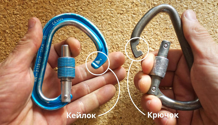 Муфта keylock что это. Смотреть фото Муфта keylock что это. Смотреть картинку Муфта keylock что это. Картинка про Муфта keylock что это. Фото Муфта keylock что это