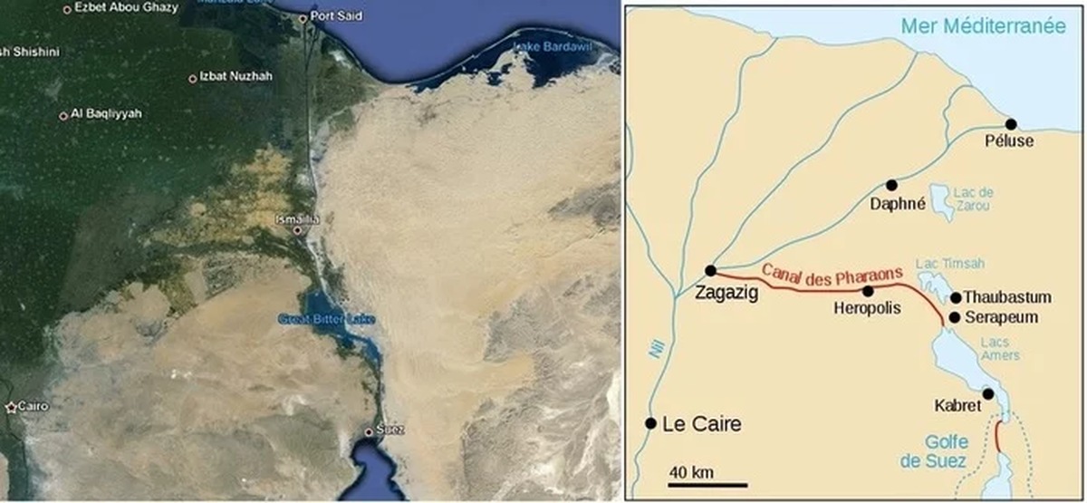 East of suez