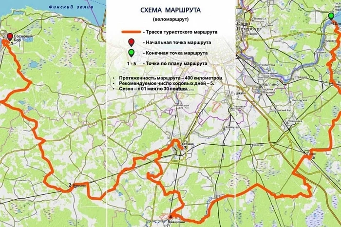 Часть веломаршрута полукольцо ЛО. сегмент «Сосновый Бор — Гатчина» - Моё, Велосипед, Ленинградская область, Туризм, Интересные места, Велопрогулка, Сосновый бор, Гатчина, Видео, Длиннопост