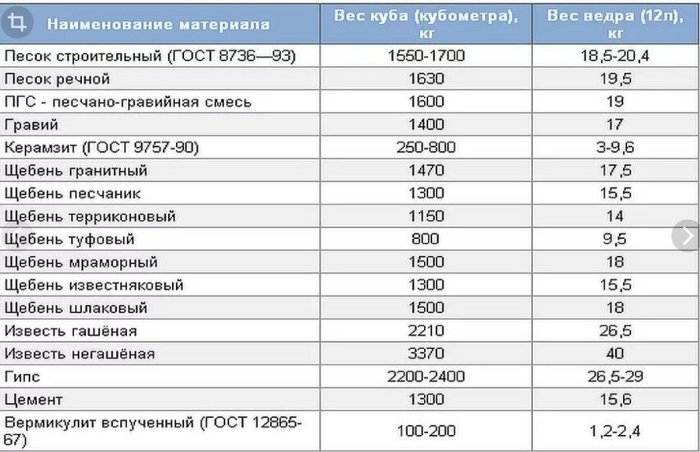 чем можно распилить гирю. Смотреть фото чем можно распилить гирю. Смотреть картинку чем можно распилить гирю. Картинка про чем можно распилить гирю. Фото чем можно распилить гирю