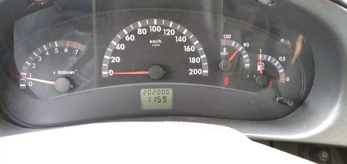 A minute of hell for a perfectionist - Speedometer, Perfectionism, Mileage, Round number