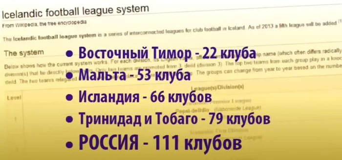 Провал сборной на ЕВРО-2020. Анализ системы российского футбола (ВИДЕО) - Моё, Футбол, Евро 2020, РФС, Сборная России по футболу, Аналитика, Менеджмент, Футболисты, Развитие, , Цель, Евро 2012, Видео, Длиннопост