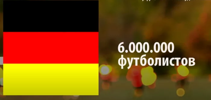 Провал сборной на ЕВРО-2020. Анализ системы российского футбола (ВИДЕО) - Моё, Футбол, Евро 2020, РФС, Сборная России по футболу, Аналитика, Менеджмент, Футболисты, Развитие, , Цель, Евро 2012, Видео, Длиннопост