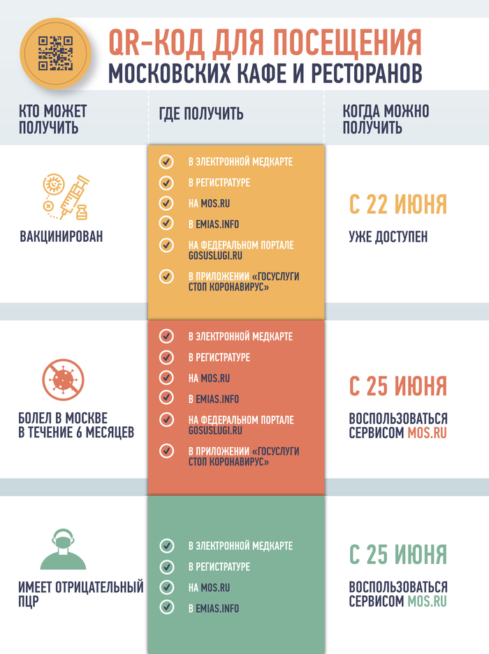мега белая дача пускают без куар кода. 1624450151178343613. мега белая дача пускают без куар кода фото. мега белая дача пускают без куар кода-1624450151178343613. картинка мега белая дача пускают без куар кода. картинка 1624450151178343613. © 2010–2021OOO «Ингка Сентерс Рус Оперэйшн»