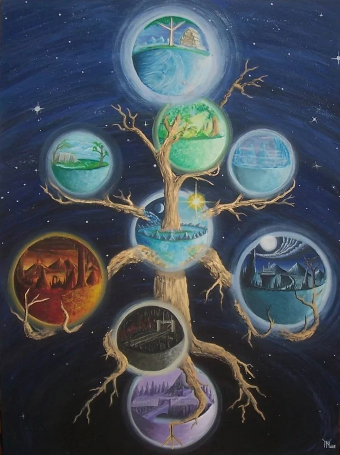 Nine Worlds - My, Nine Worlds, Concept, Interesting, Yggdrasil, Longpost