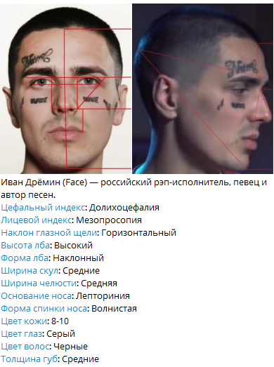 Photos of famous personalities with a description of their racial type - My, Racology, Anthropology, Face, Racial studies, Anthropometry, Celebrities, Petro Poroshenko, Dmitry Enteo, , Alexey Shcherbakov, Billie Eilish, Rapper Face, Longpost