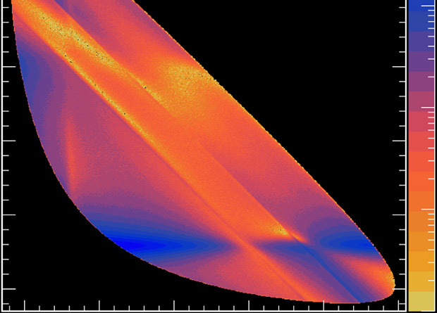 Enchanted meson caught turning into its antiparticle - news, The science, Particle Physics, Longpost