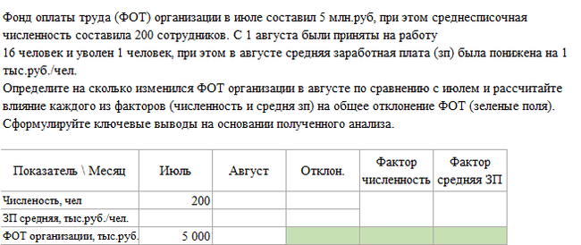Помогите решить задачку (без рейтинга)